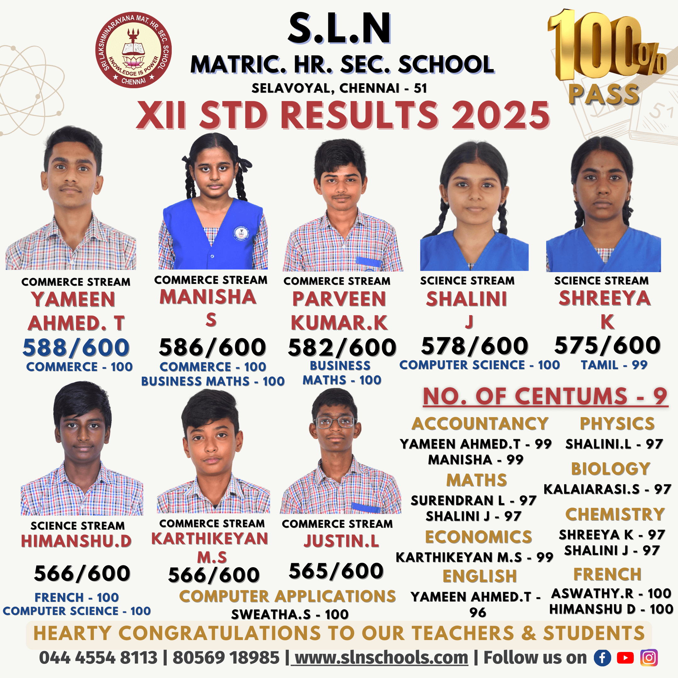 Sri Lakshminarayana Matric. Hr. Sec. School | SLNMHSS